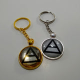 Elements