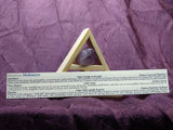 Each stone in this Tiny Altar for meditation is selected with color, chakra connection, and metaphysical properties in mind. Each Tiny Altar comes with a label indicating the Intention as well as information about the stones. 